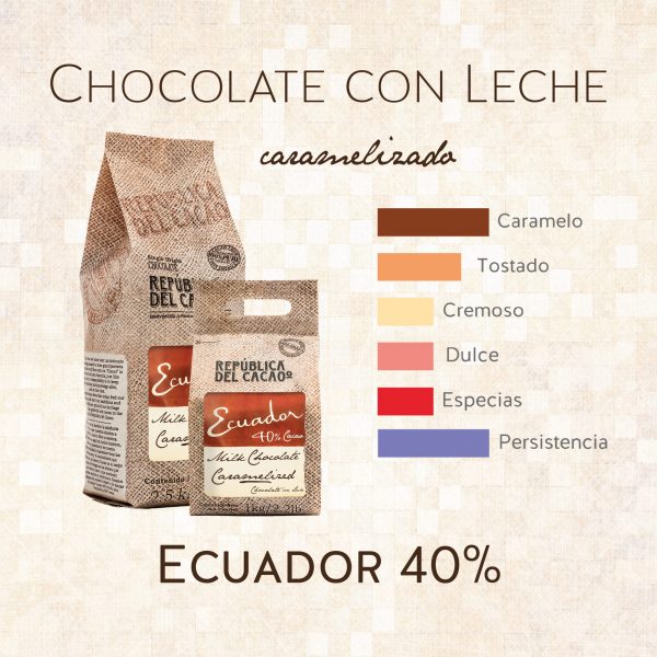 CHOCOLATE NEGR 40% 2.5KL.