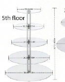 PEDESTAL ACRILICO REDONDO 5 PISOS